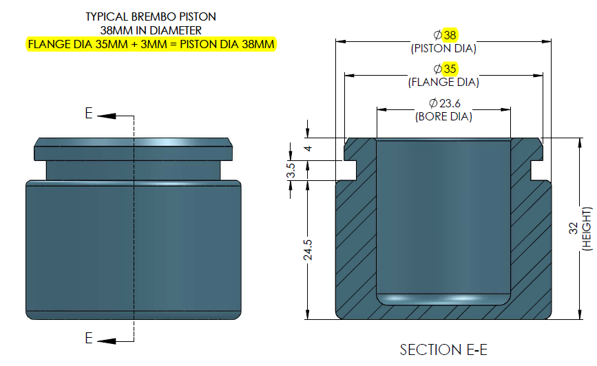 CALIPER REBUILD TECHNICAL INFO. How to measure a piston RB